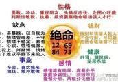 五鬼天醫|乾貨：數字磁場能量組合解析――天醫和五鬼組合